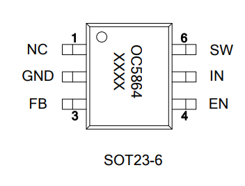 OC5864