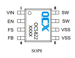 OC5822